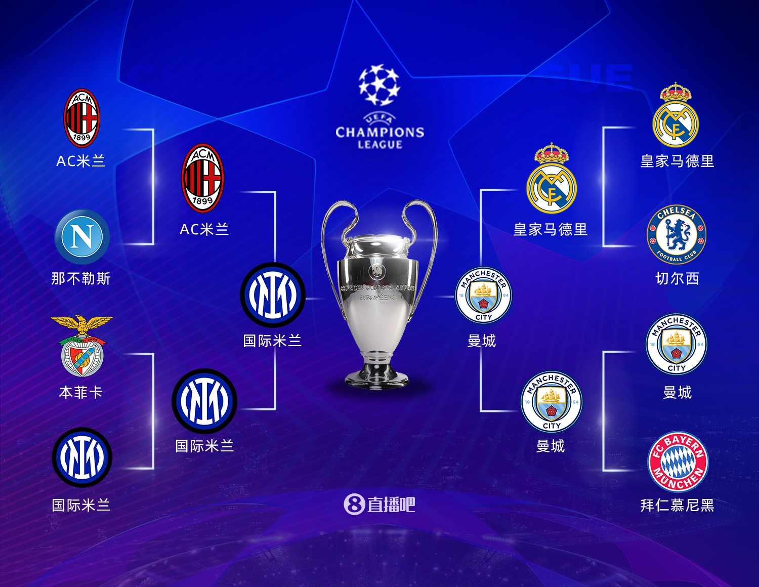 上形势让篮 上形势让篮